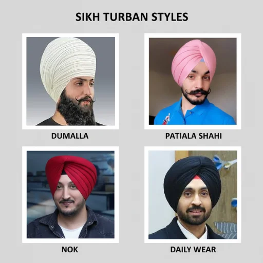 Choosing the Right Fabric for Different Turban Styles